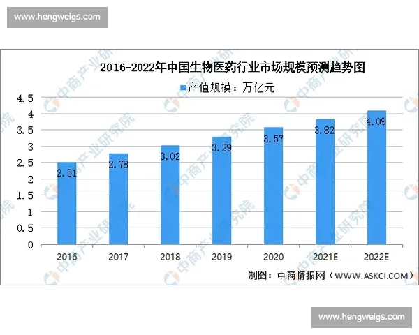 卡马尔与全球科技创新的关系探索与未来发展趋势分析 卡马尔与全球科技创新的关系探索与未来发展趋势分析