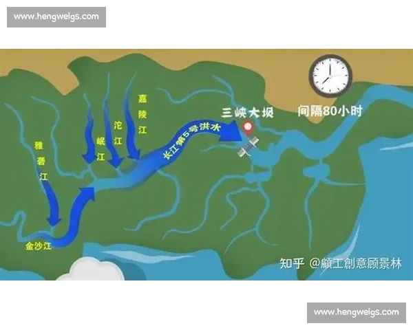 河床与独立：探索自然与自由之间的深刻关系与相互影响